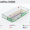 Clever HybridFlex S1000 � ������
