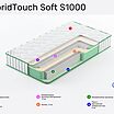 Clever HybridTouch Soft S1000 � ������