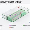 Clever HybridWave Soft S1000 � ������