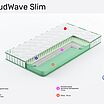 Clever CloudWave Slim � ������