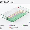 Clever CloudTouch Mix � ������