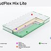 Clever CloudFlex Mix Lite � ������