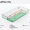 Clever CloudFlex Mix � ������