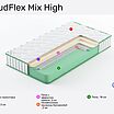 Clever CloudFlex Mix High � ������