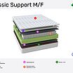 ������ Classic Support M/F � ������