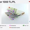 Rollmatratze Feder 1000 TL/PL � ������