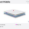 ������ Sonum Select Middle � ������