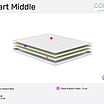 ������ Sonum Smart Middle � ������
