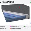 ������ Flow Plus P Dark � ������