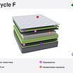  Recycle F  