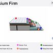 ProSon Elysium Firm � ������