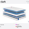 ������� Sonum Play Soft � ������