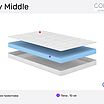������� Sonum Play Middle � ������