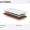 ������� Sonum Dream Middle � ������