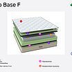 ������ Orto Base F � ������