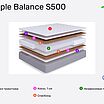 BeautyRoll Simple Balance S500 � ������