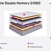BeautyRoll Simple Double Memory S1000 � ������