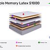 BeautyRoll Simple Memory Latex S1000 � ������