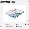  Orto Comfort Hard  