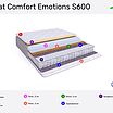 Beautyson Privat Comfort Emotions S600 � ������