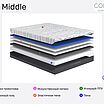Sonum Sky Middle � ������