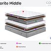 Sonum Favorite Middle � ������