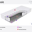 Sonum Classic � ������