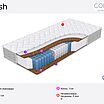 Sonum Fresh � ������