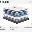 Sonum Next Middle � ������