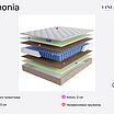 Lineaflex Armonia � ������