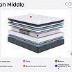 Sonum Aston Middle � ������