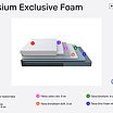 ProSon Elysium Exclusive Foam � ������