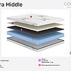 Sonum Astra Middle � ����������