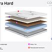 Sonum Astra Hard � ������