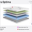 Sonum Astra Optima � ������