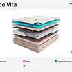 Lineaflex Dolce Vita � ������