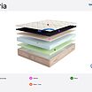 Lineaflex Gloria � ������