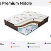  Orto Premium Middle  
