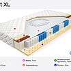 Mr.Mattress Rest XL � ������
