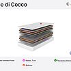 Corretto Noce di Cocco � ������