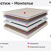 Stolline ������� - �������� � ����������