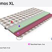 ����������� Mr.Mattress Cosmos XL � ������