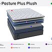  One Posture Plus Plush  