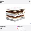 Corretto Persey � ������