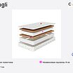 Corretto Maugli � ������