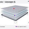 ����������� Stolline ����� - ������ 6 � ����������