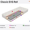  Eco Classic EVS Roll  