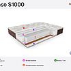 Nuvola Denso S1000 � ������