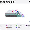 ProSon Paradise Medium � ������