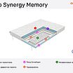  Orto Synergy Memory  